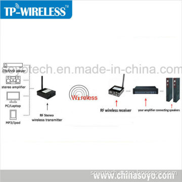 RF Wireless Speaker Transmitter Receiver System Solution